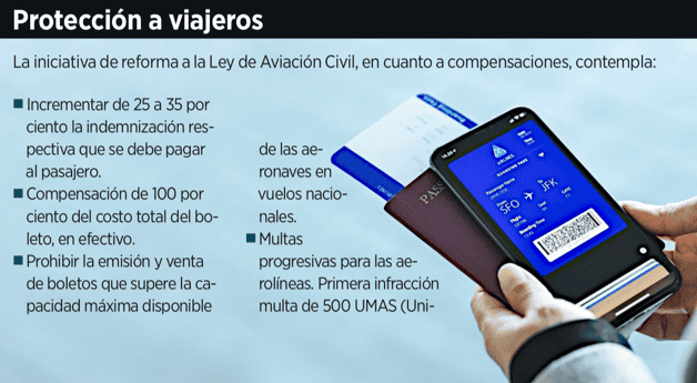 Acusan de sobreventa de boletos de avión Acusan de sobreventa de boletos de avión