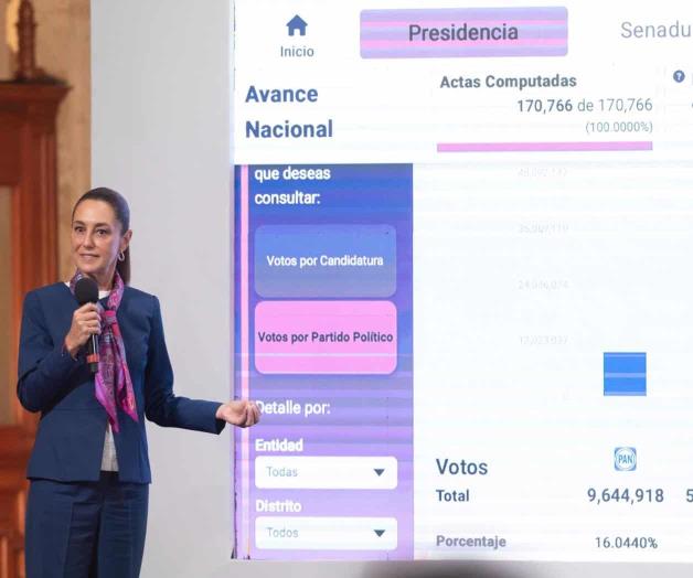 La elección judicial fue un éxito: Claudia