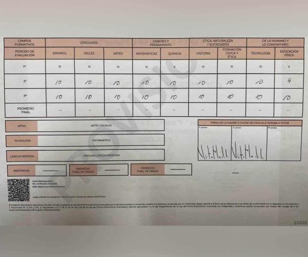 Entrega de boletas del Ciclo Escolar 2024-2025: Fechas Definidas por la SEP