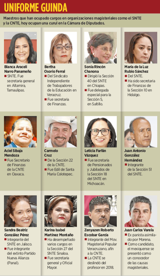 Impulsan a docentes a ser legisladores