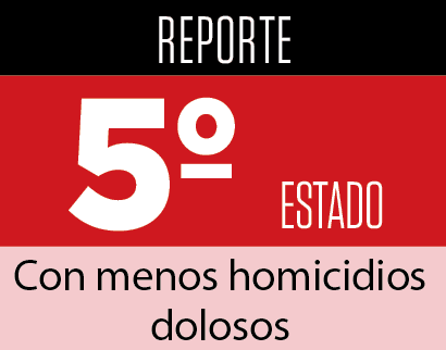 ´Requiere seguridad atención diaria´: AVA ´Requiere seguridad atención diaria´: AVA