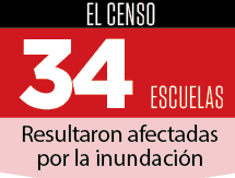 Esperan una respuesta de aseguradora en escuelas