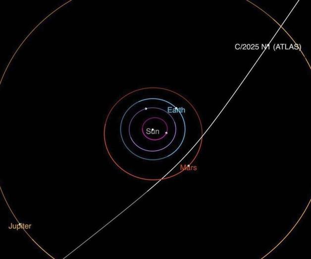 Descubre la NASA cometa interestelar