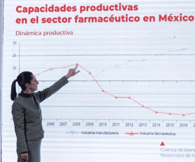 Gobierno federal busca impulsar la producción de medicamentos genéricos en México Gobierno federal busca impulsar la producción de medicamentos genéricos en México