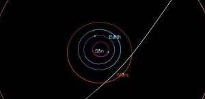 La NASA encuentra un nuevo cometa interestelar en el sistema solar