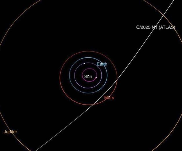 La NASA encuentra un nuevo cometa interestelar en el sistema solar La NASA encuentra un nuevo cometa interestelar en el sistema solar