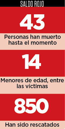 Destrucci&oacute;n, dolor y muerte dejan inundaciones en el Centro de Texas