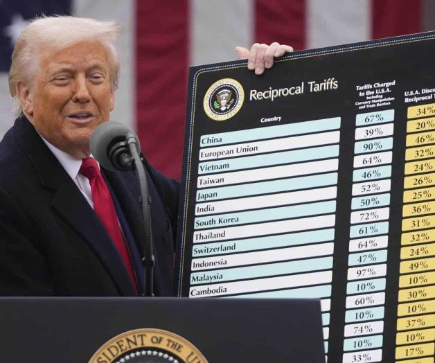 Amaga Trump con aranceles más altos Amaga Trump con aranceles más altos