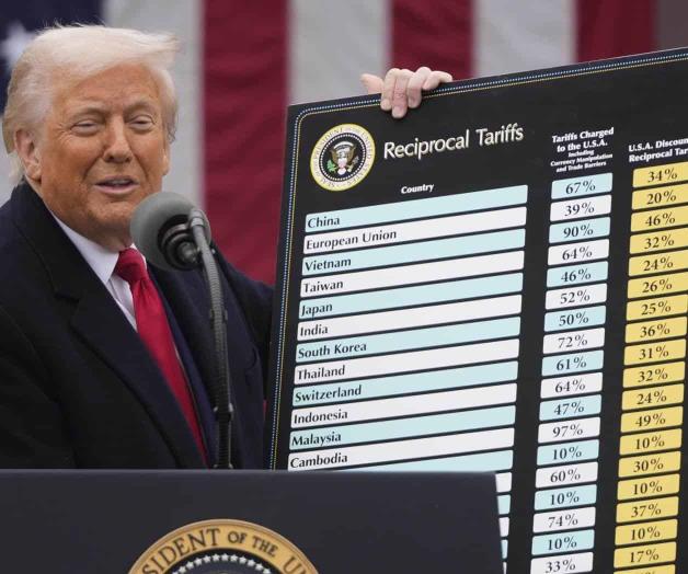 Presiona Trump para acuerdos comerciales Presiona Trump para acuerdos comerciales
