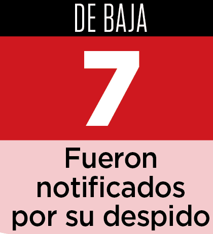 Inician las bajas de personal en Sebien