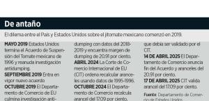 Busca prórroga a cuota del jitomate