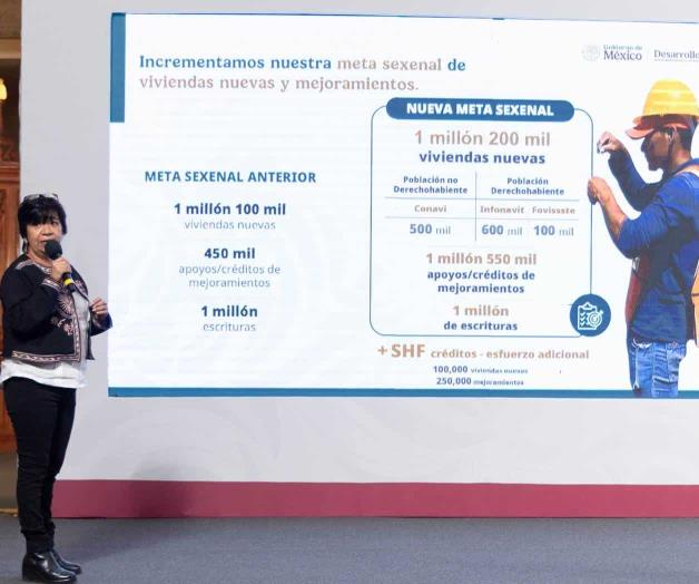 Construirán 186 mil viviendas; fijan meta para el 2025 Construirán 186 mil viviendas; fijan meta para el 2025