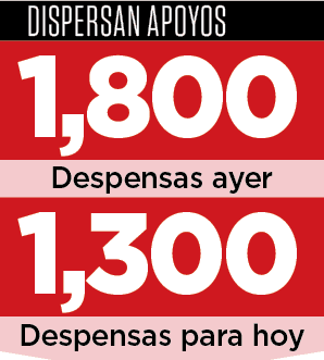 Reparte Sebien apoyos alimentarios en zona sur