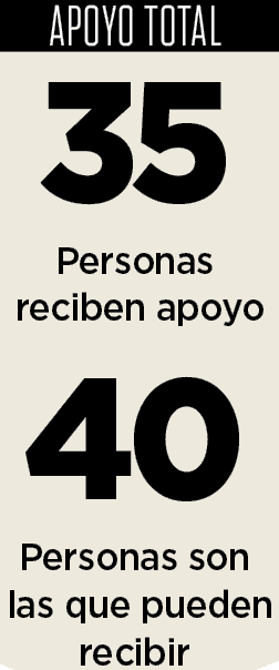 Apoyan a jóvenes a superar adicciones Apoyan a jóvenes a superar adicciones