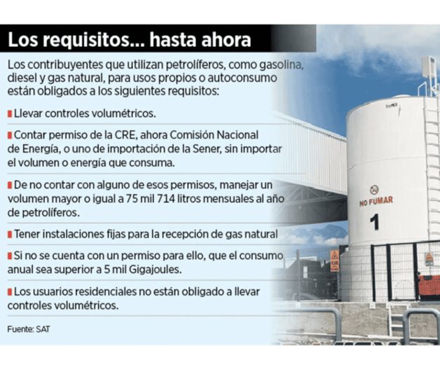 Autoconsumo de combustibles: desafíos y soluciones Autoconsumo de combustibles: desafíos y soluciones