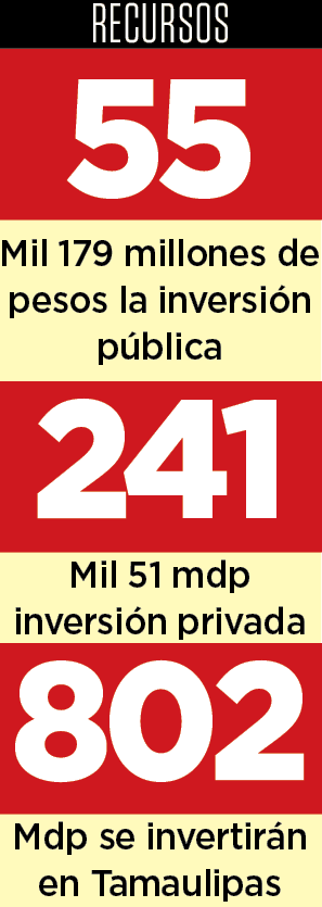 Será México potencia portuaria