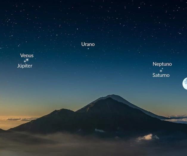 Seis planetas se alinearán en agosto: fenómeno astronómico único Seis planetas se alinearán en agosto: fenómeno astronómico único