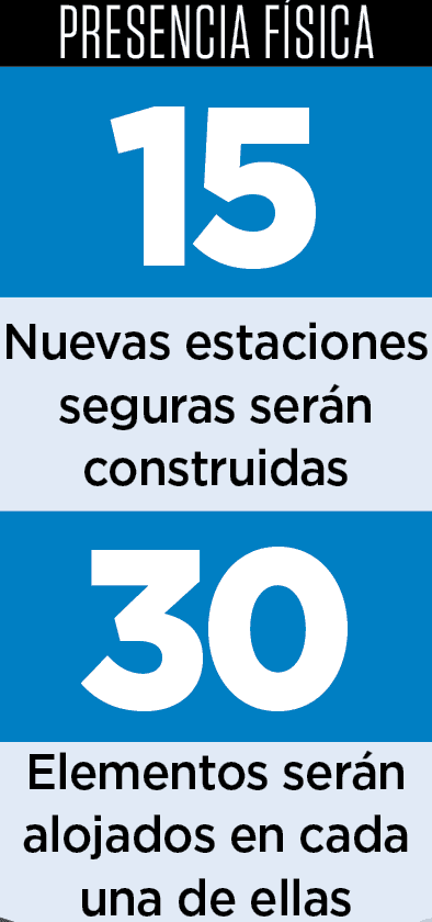 Refuerza infraestructura de seguridad en Miguel Alem&aacute;n