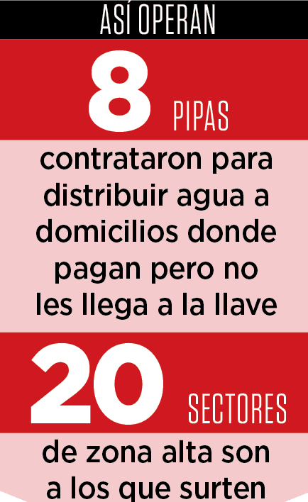 Cede Comapa con morosos