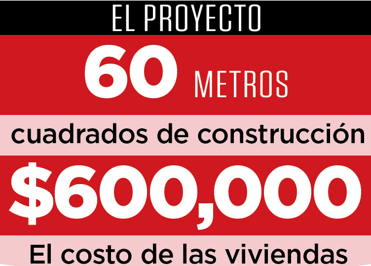 Ofrecerá el Gobierno federal casas buenas, bonitas y baratas