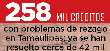 Busca el Infonavit acabar con créditos ‘impagables’