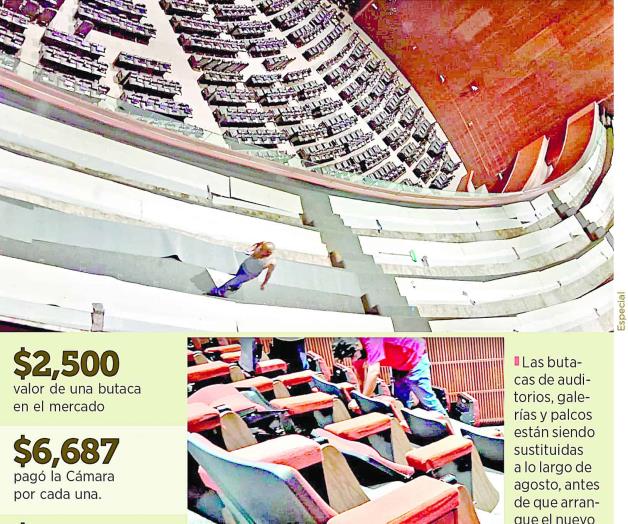 Renueva San L&aacute;zaro  butacas a sobreprecio