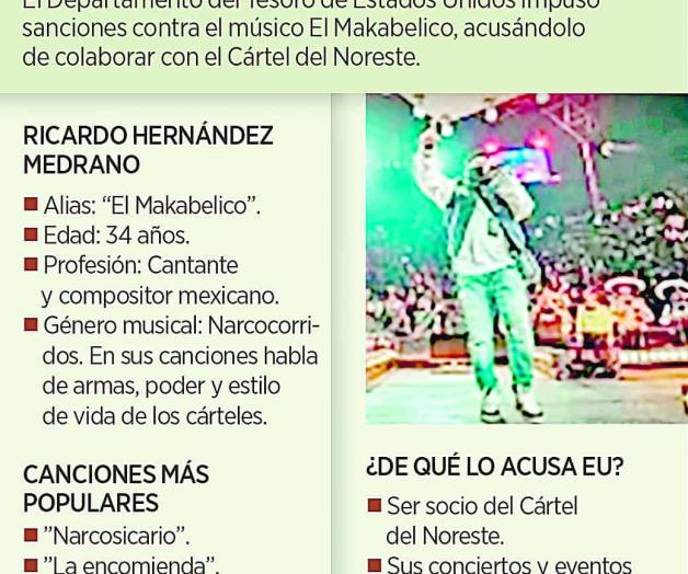 Fichan en EU a l&iacute;deres  del C&aacute;rtel del Noreste