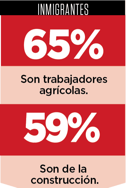 Alcaldes y empresarios buscan soluciones para proteger la fuerza laboral