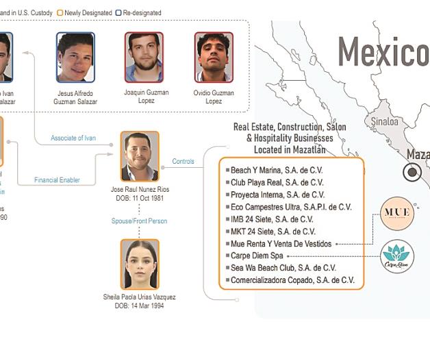 Lo acusan de liderar el Cártel de Sinaloa: Pone EU precio a hijo del Chapo Lo acusan de liderar el Cártel de Sinaloa: Pone EU precio a hijo del Chapo