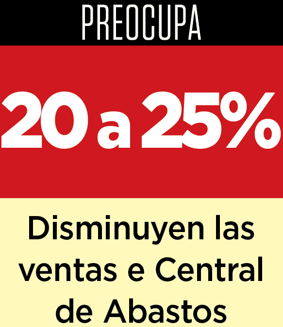 Baja actividad comercial por periodo vacacional