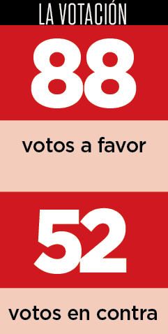Aprueban nuevos mapas electorales Aprueban nuevos mapas electorales