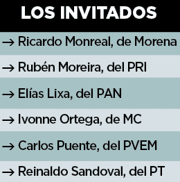 Oposición dialoga por primera vez con la 4T