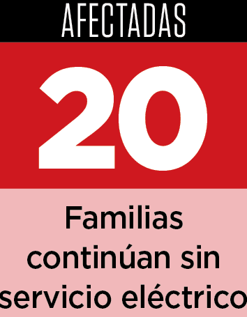Permanecen sin energ&iacute;a el&eacute;ctrica