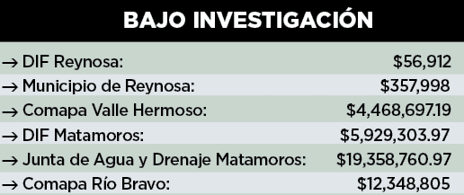 Reprueba Congreso cuentas de exediles Reprueba Congreso cuentas de exediles