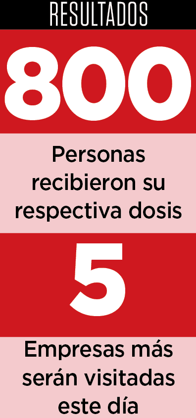 Acuden a vacunar en las maquiladoras Acuden a vacunar en las maquiladoras