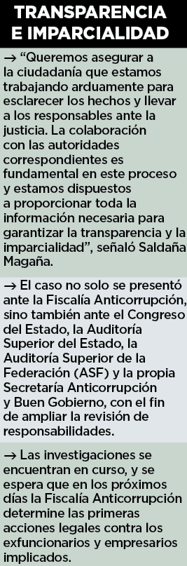 Presentan denuncias contra exfuncionarios Presentan denuncias contra exfuncionarios