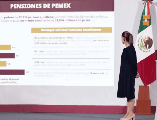 Secretaría Anticorrupción revela pensiones millonarias