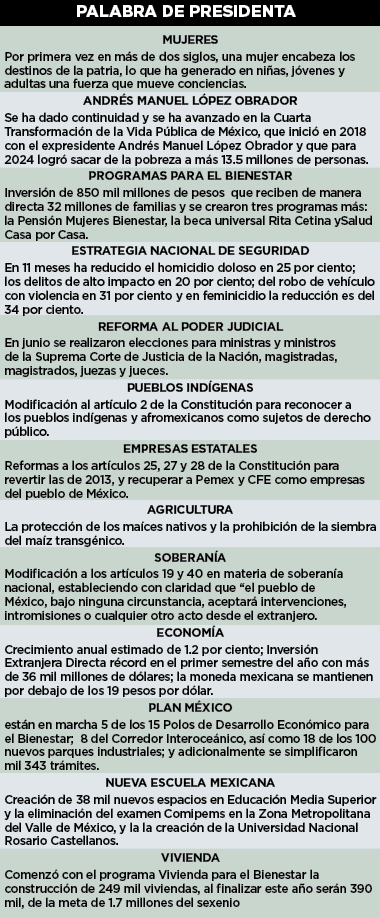 Nos irá mejor: CSP; rinde Presidenta Primer Informe Nos irá mejor: CSP; rinde Presidenta Primer Informe