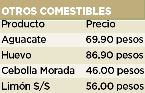 Alcanza el chile los 101 pesos por kilo Alcanza el chile los 101 pesos por kilo