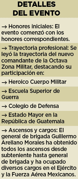 Tiene nuevo mando Octava Zona Militar