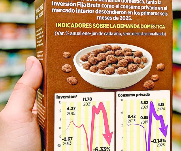 Cae inversión en primer semestre Cae inversión en primer semestre