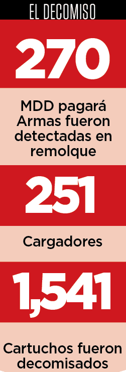 Conspiran para traficar armas rumbo a M&eacute;xico