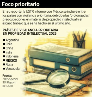Atender propiedad intelectual ayudaría a presión comercial Atender propiedad intelectual ayudaría a presión comercial