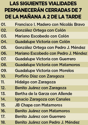 Cierran 18 vialidades por tradicional desfile Cierran 18 vialidades por tradicional desfile