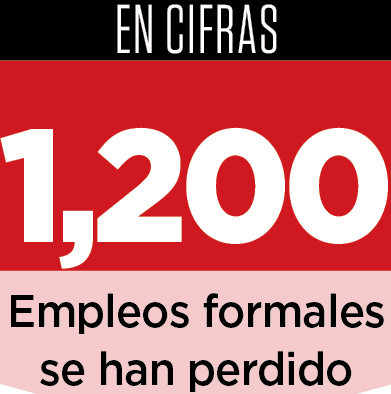 Registra baja empleo formal en Tamaulipas Registra baja empleo formal en Tamaulipas