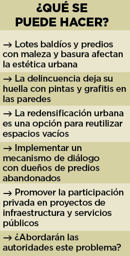 ´Urge la redensificación´; edificios y casas vacías son su rostro urbano ´Urge la redensificación´; edificios y casas vacías son su rostro urbano