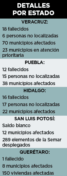 Operativo de asistencia en zonas de desastre
