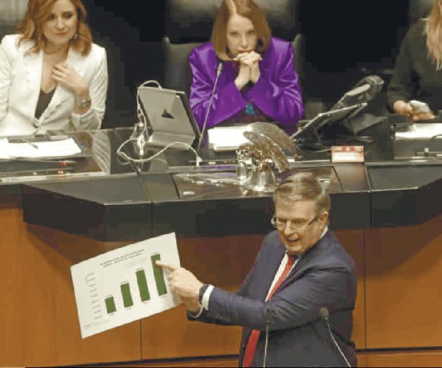 Defiende Ebrard estrategia comercial Defiende Ebrard estrategia comercial