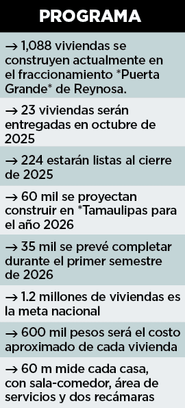 Arranca programa de vivienda en Reynosa Arranca programa de vivienda en Reynosa
