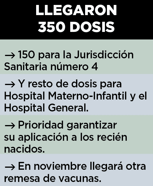 Llega por fin vacuna BCG Llega por fin vacuna BCG